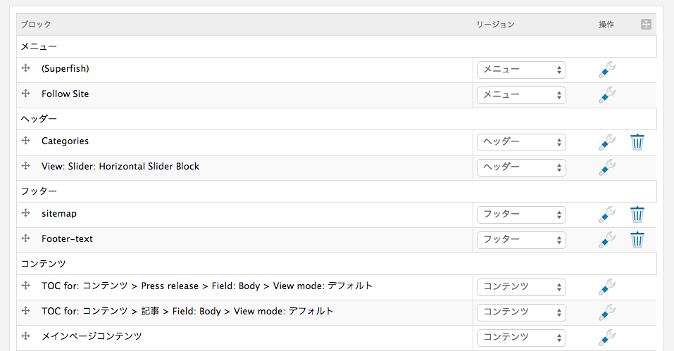 ブロック設定：Table of Contents